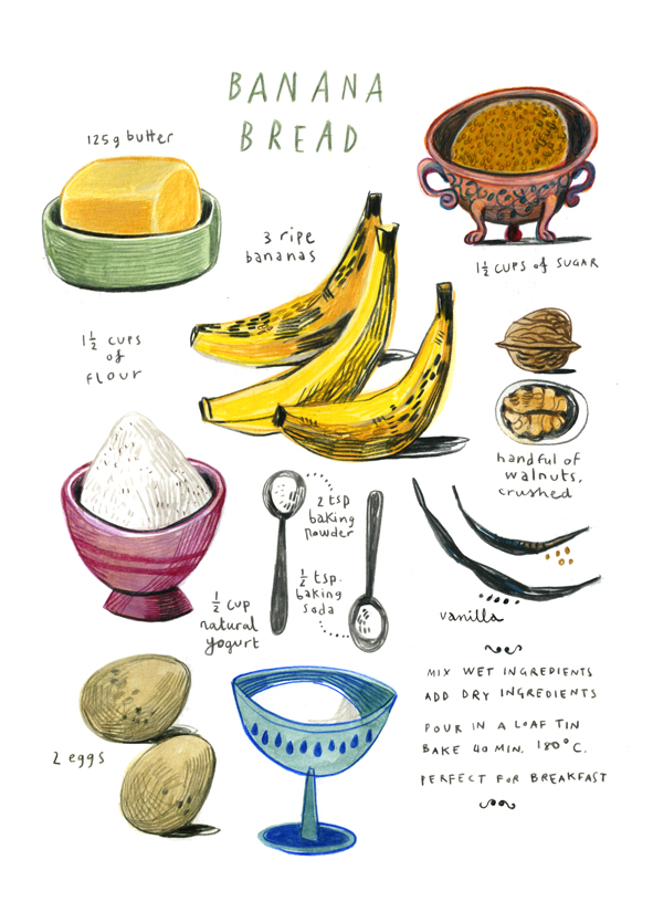 bananabread cargo