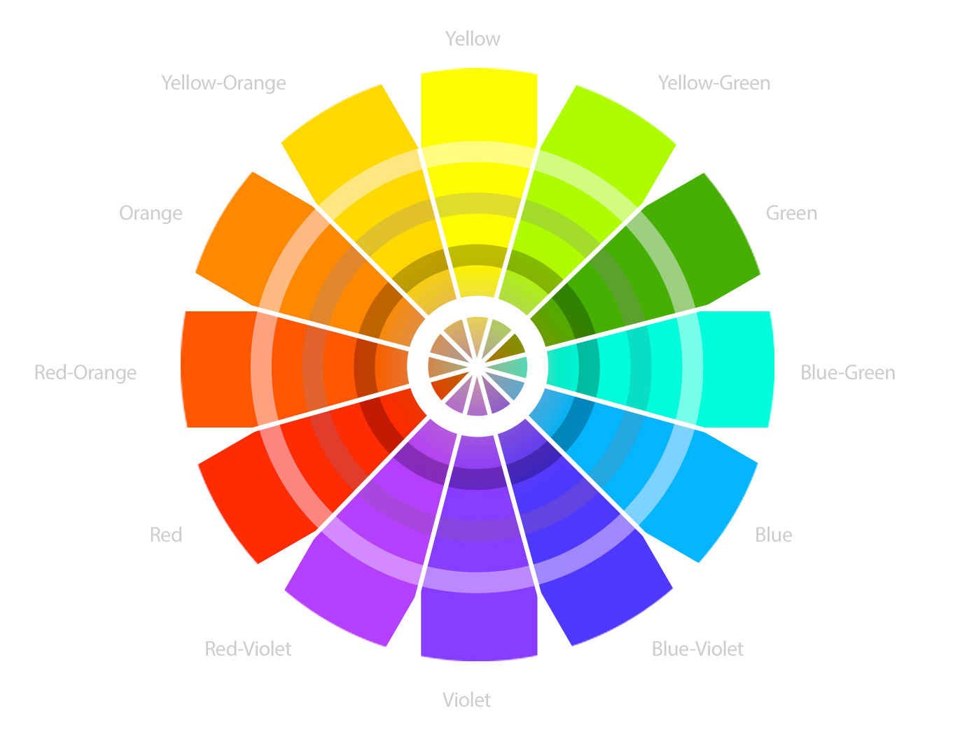 Color Guide for Designers, psychology and cheat sheet — VISUALOUNGE